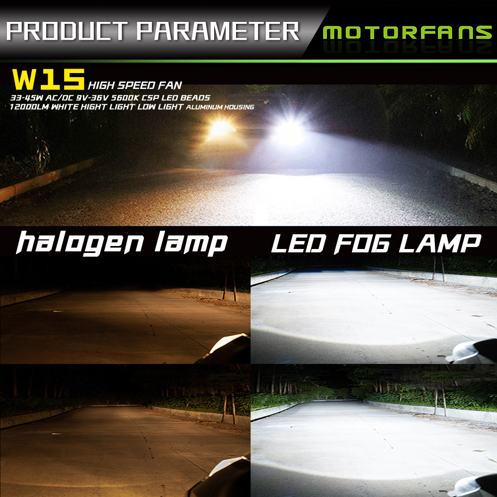 1.5 inch lens high low beam square mini spotlight motorcycle headlight car led headlamp