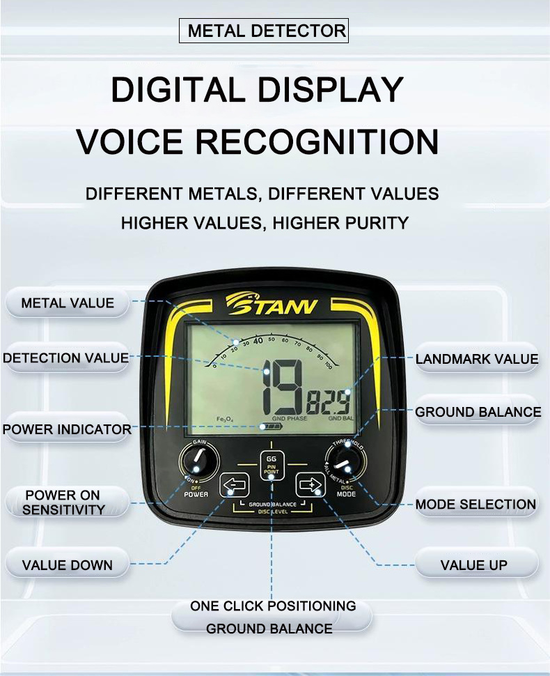 LCD Visual metal detector high-precision underground treasure detector gold silver copper gold detector