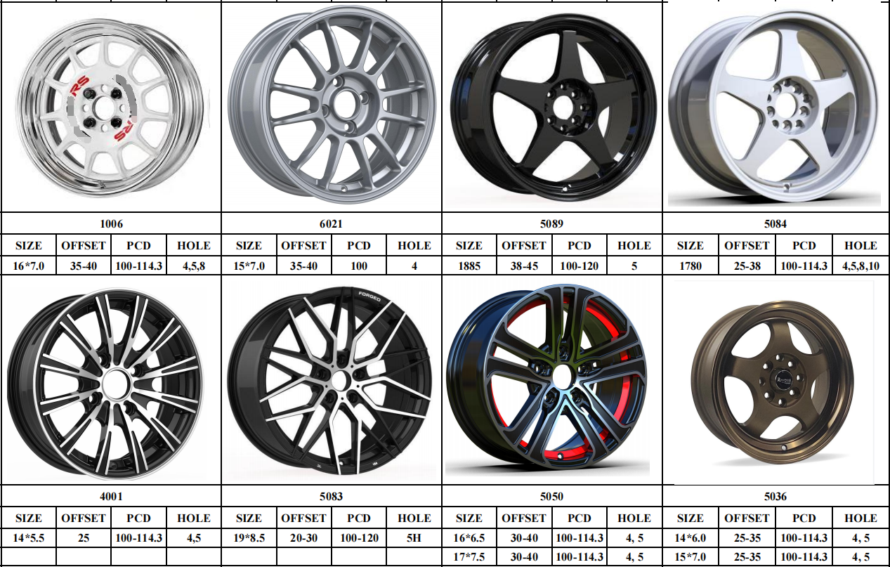 5x112 5x114.3 5x120 wheels 19 inch car alloy wheels wholesale