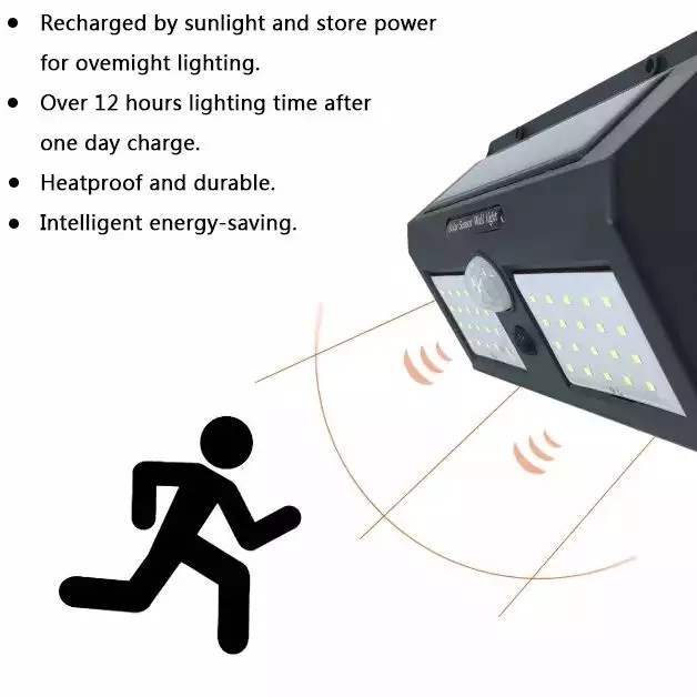 40 LED High Powerful Led Solar Bright Sensor Motion Wall Light