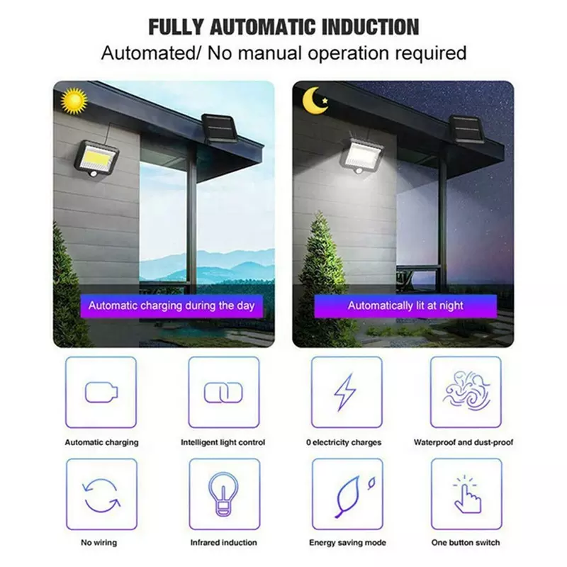 COB LED Solar Light Solar Lamp with Motion Sensor Outdoor Garden Spotlight Solar Powered Wall Lamp for Street Path Courtyard