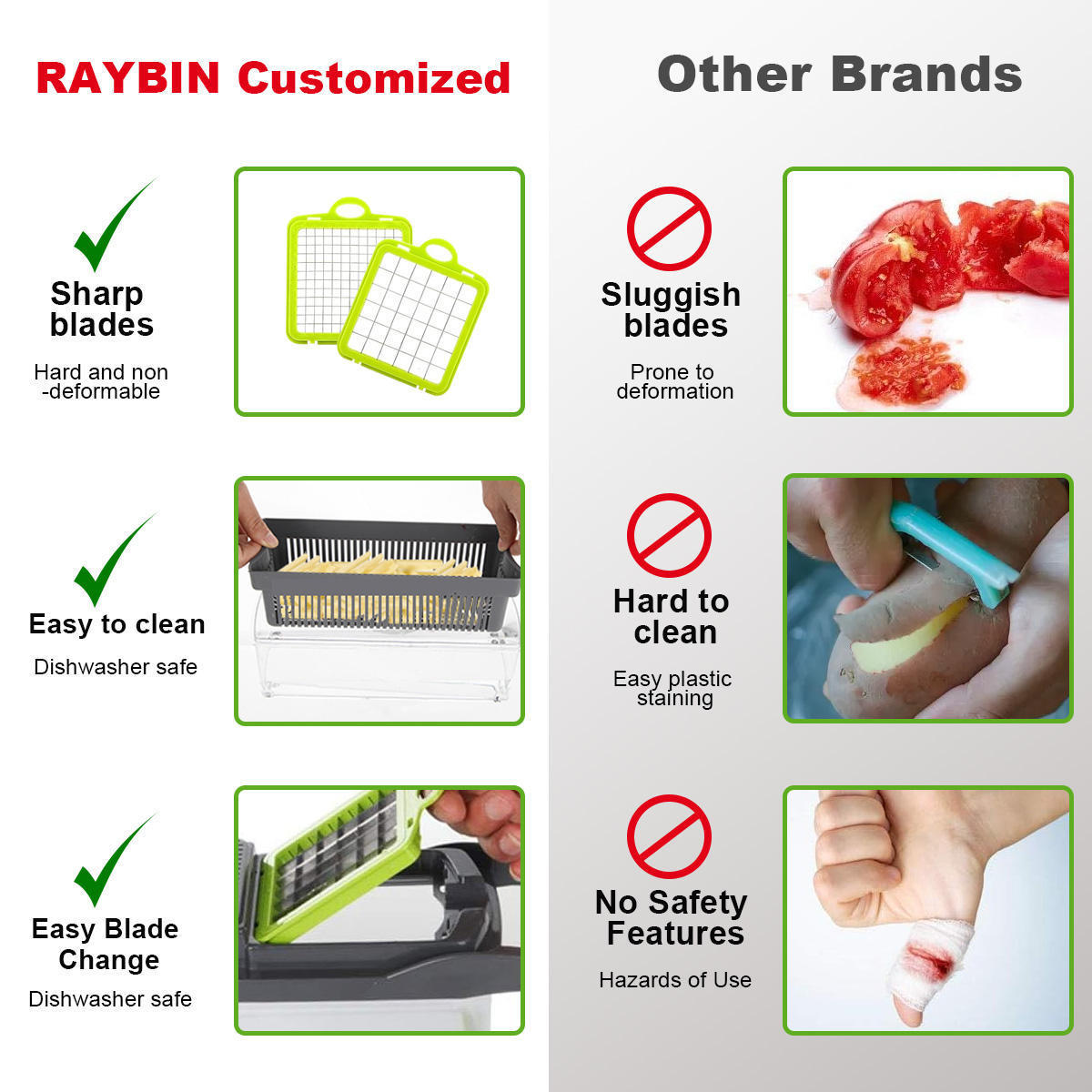 Rayshine Multifunctional 12 In 1 Manual Fruit And Vegetable Slicer  Function Fullstar Vegetable Chopper