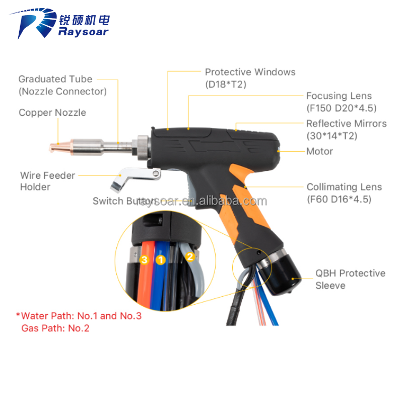 Raysoar SUP21T 4 in 1 Cutting+Welding+Cleaning Handheld Fiber Laser Welding Head Fiber Laser Welding Gun For CQWY Super Weiye