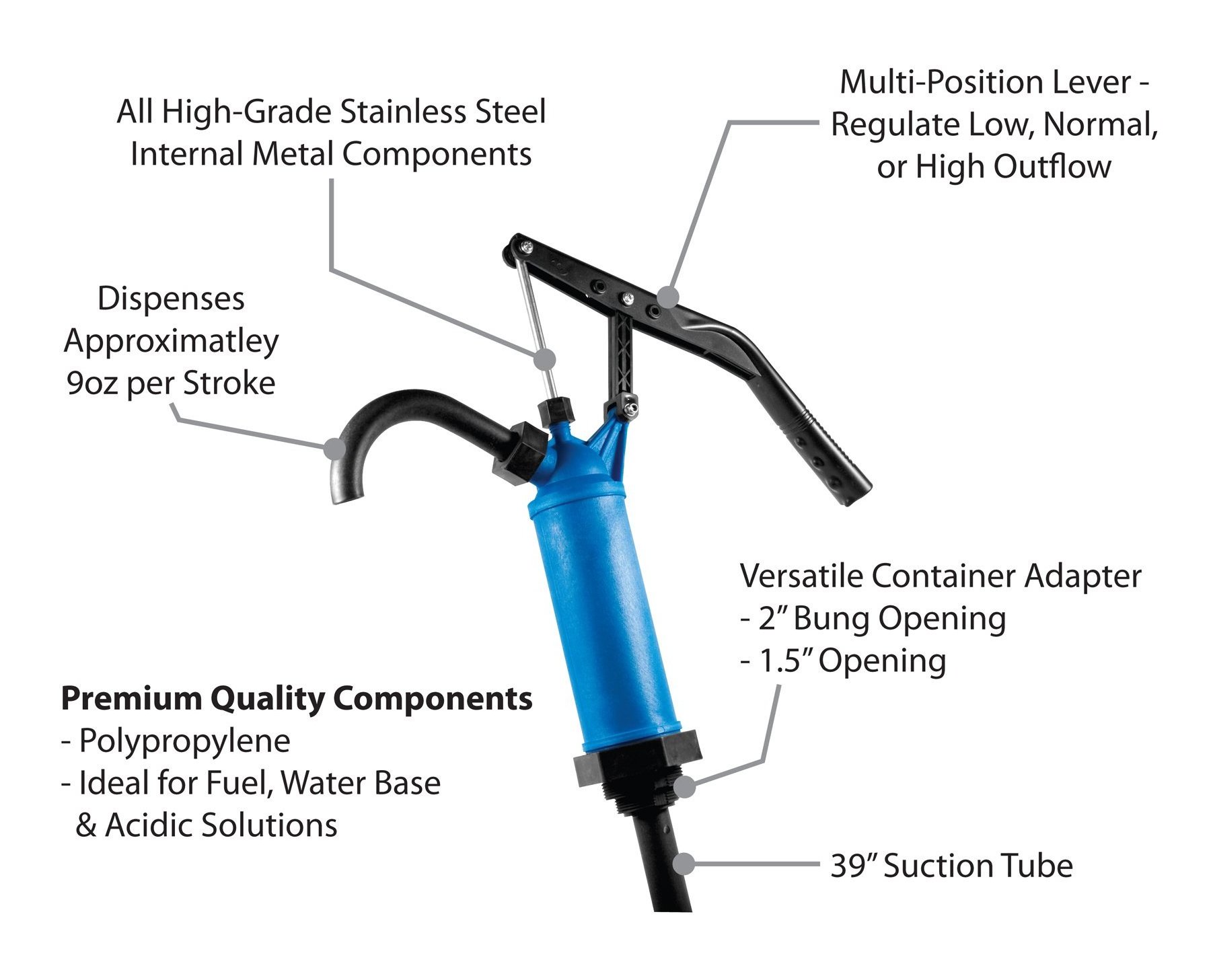 General Purpose Lever Action Barrel Drum Pump - Fits 15 to 55 Gallon Drums