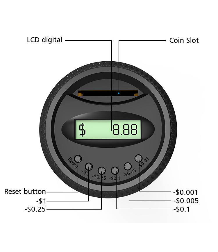 Counting Customized USD RMB Electronic Banking Digital Children's Large Deposit Cup Ballot Collection