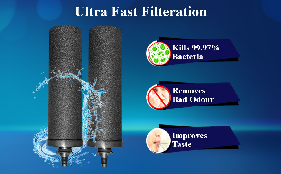 Premium Quality Carbon Block Water Filter Cartridge High Quality Carbon Filter Cartridge a Pair Low Prices Indian Manufacturer