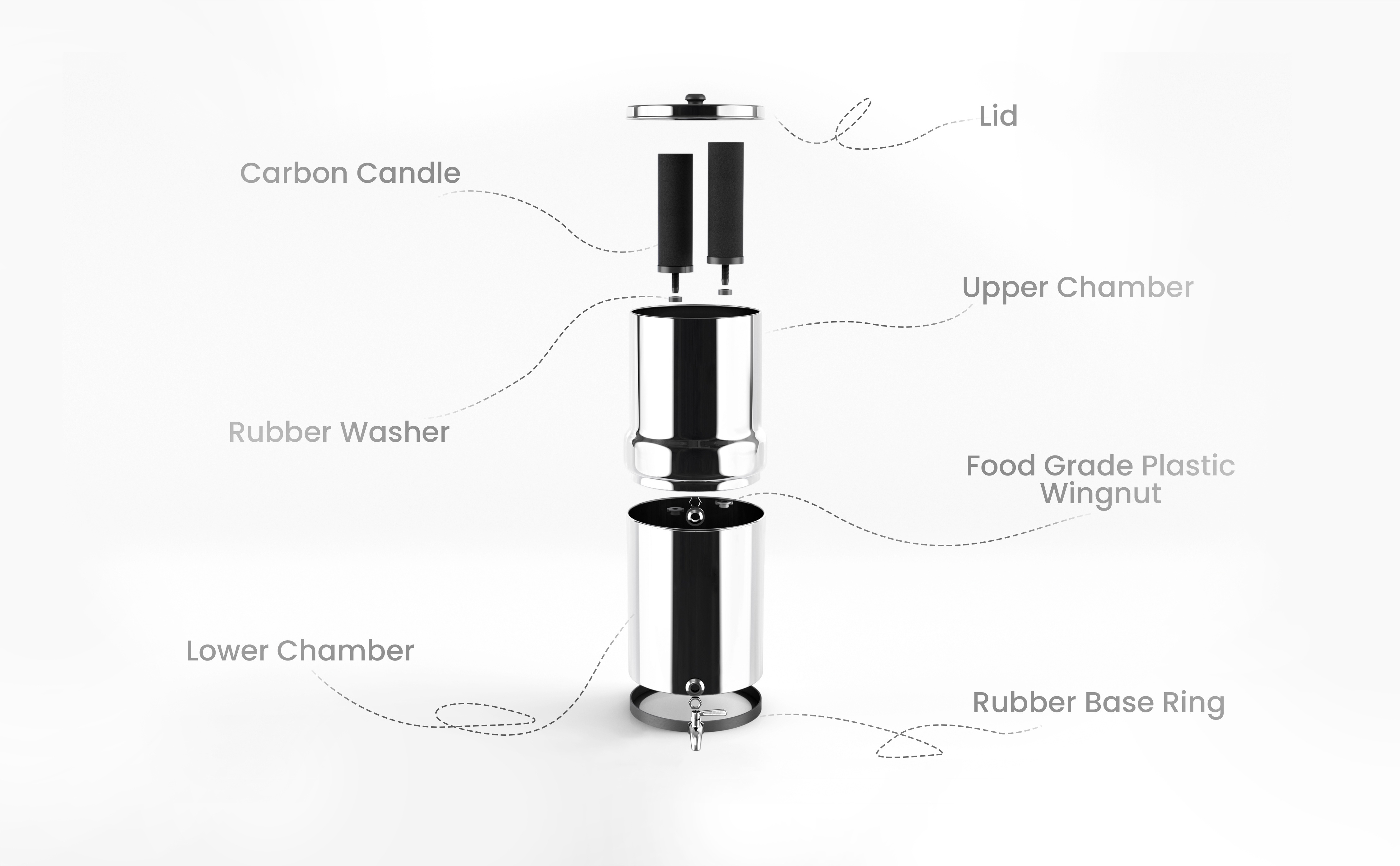 304 Grade 8 Liter Stainless Steel Water Filter with Carbon Cartridges Drinking Cooking Outdoor Use Household Gravity Filter