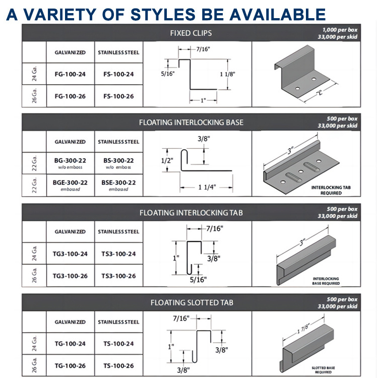 Custom Spring Fixed Clips Stainless Spring Steel Standing Seam Metal Roof Fixing Clips