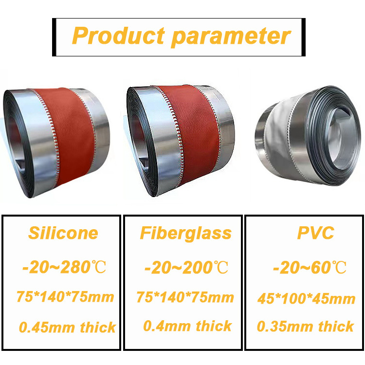 HVAC systems flexible rolls prevent fire and vibrations high quality fiberglass flexible air duct connector