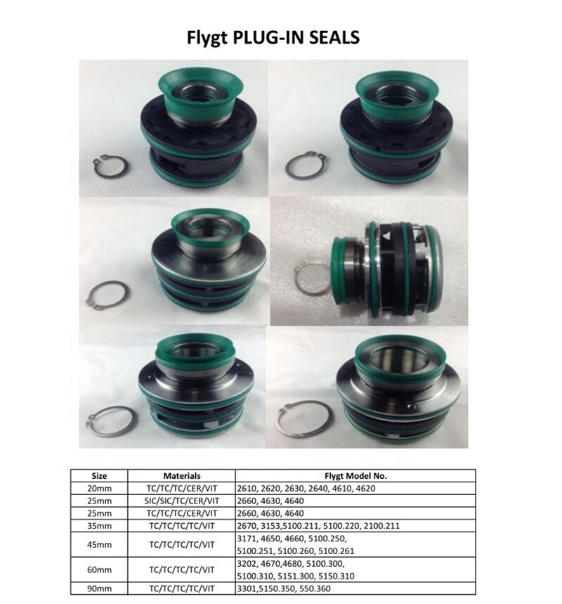 Flygt Plug-in Pump Cartridge Mechanical Seal