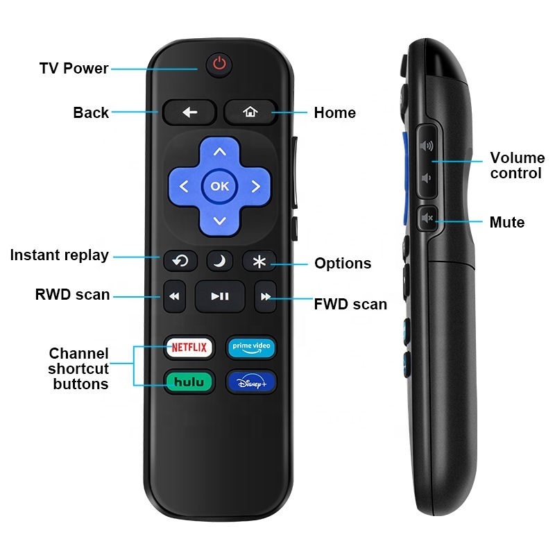 RCU Wholesale Remote Universal TV Remote Control Replacement for All Roku TV TCL Hisense Sharp Smart Remote Controller