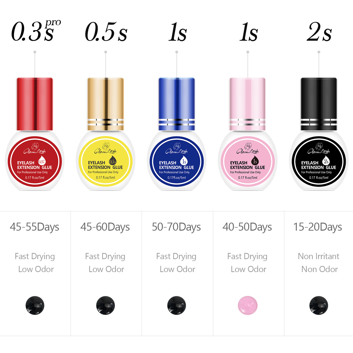 GLAMLASH Korea Sky Black Cap 1-2s Dry Time Most Powerful D+ Eyelash Glue For Eyelash Extensions Adhesive