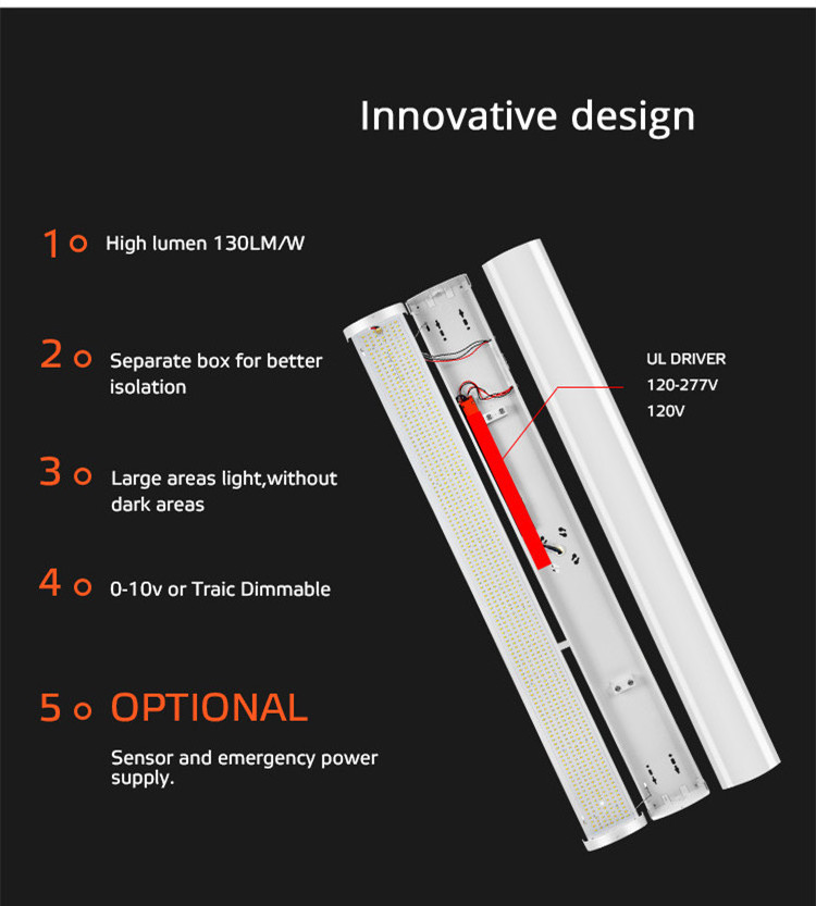 Commercial Electric Garage Motion Sensor 0-10V Dimmable Linkable 4 Foot 120-270V 5000K 130Lm/W Led Wrap Around Light Fixtures