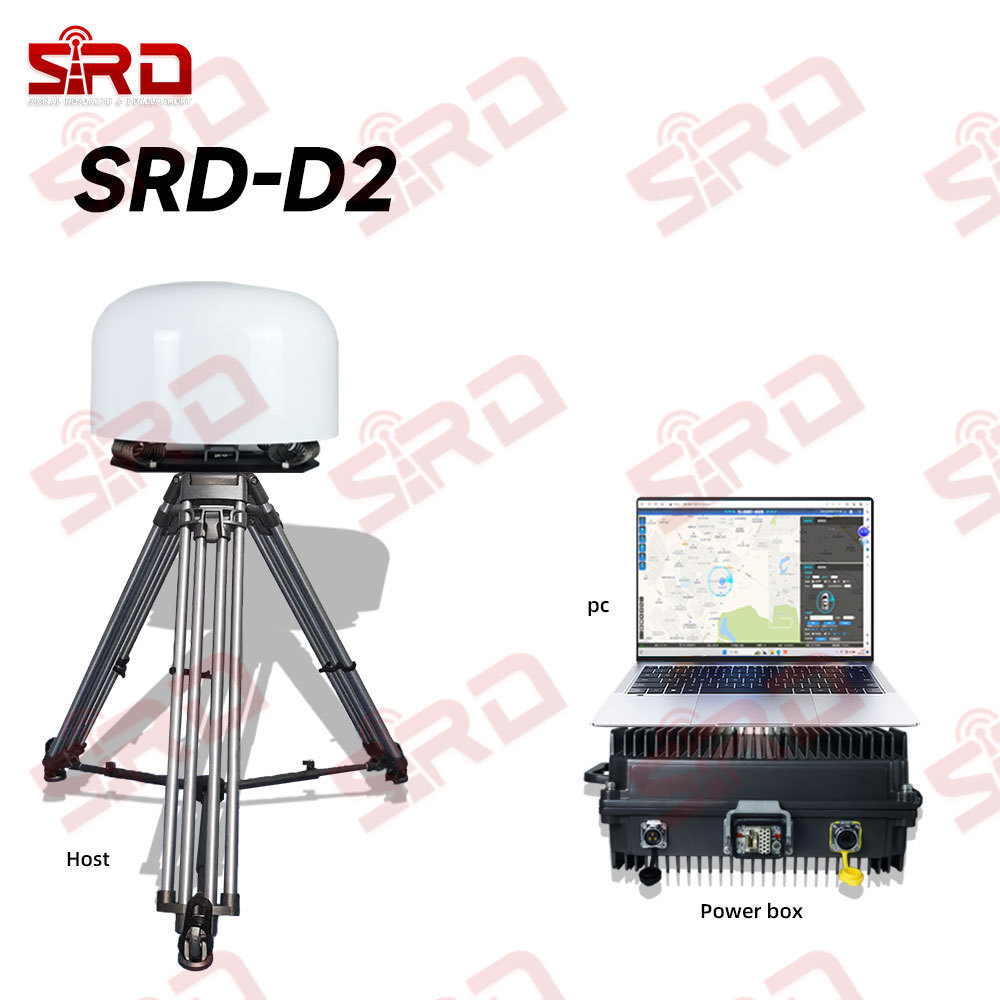 Quick deployment UAV Detection Position the drone and pilot with independent system