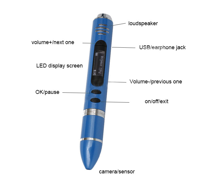 2023 Professional Language Translation Machine Point Talking Pen Baby Sound Machine Audio Pen Reader