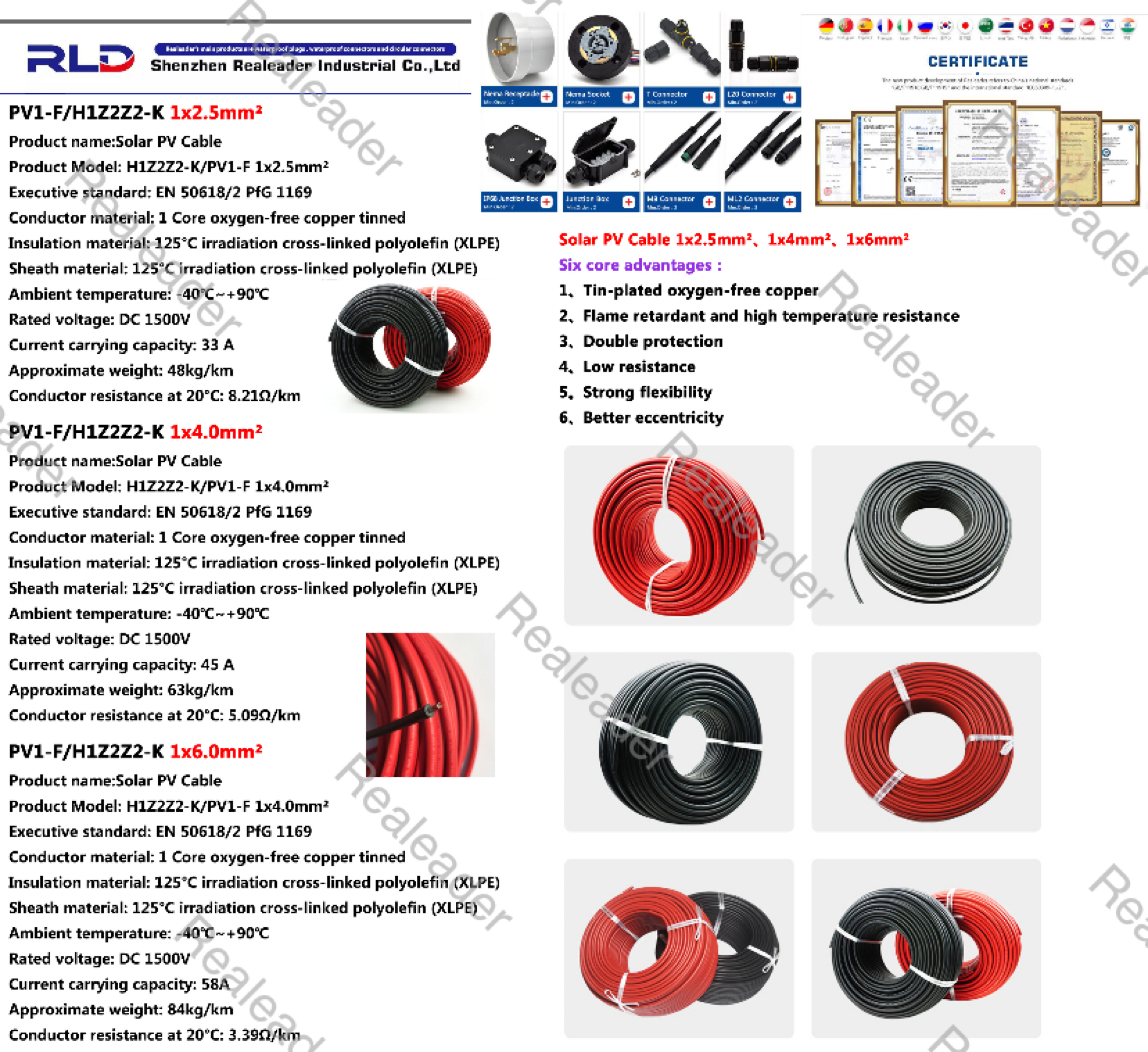 Super Solar Pv Cable 4mm2 6mm2 Dc Cable Xlpe For Solar Panel 1500V DC Single Core 1x1.5mm2 electrical wire wiring Solar Cable