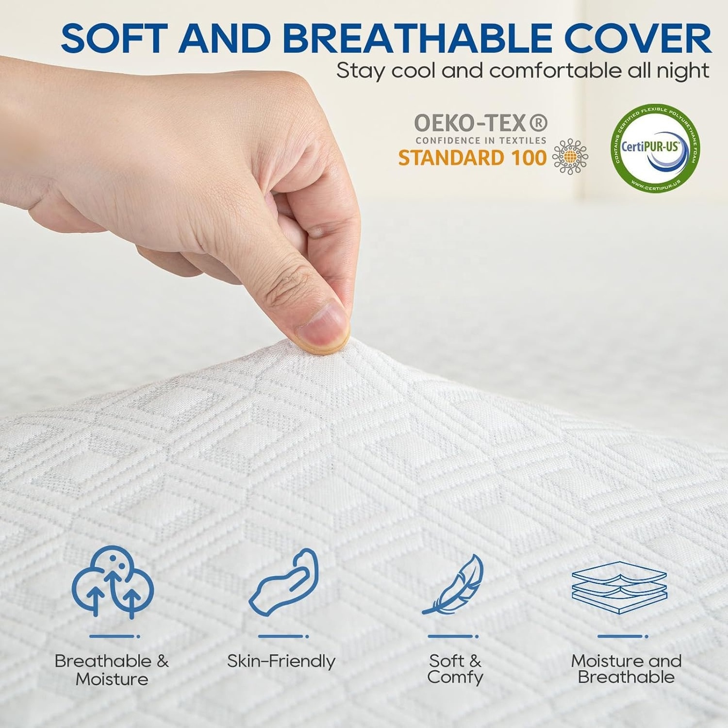 2 Inch 7-Zone Memory Foam Mattress Topper Cooling Gel-Infused Swirl Egg Crate Removable Cover King Size Twin Bed Fabric Material