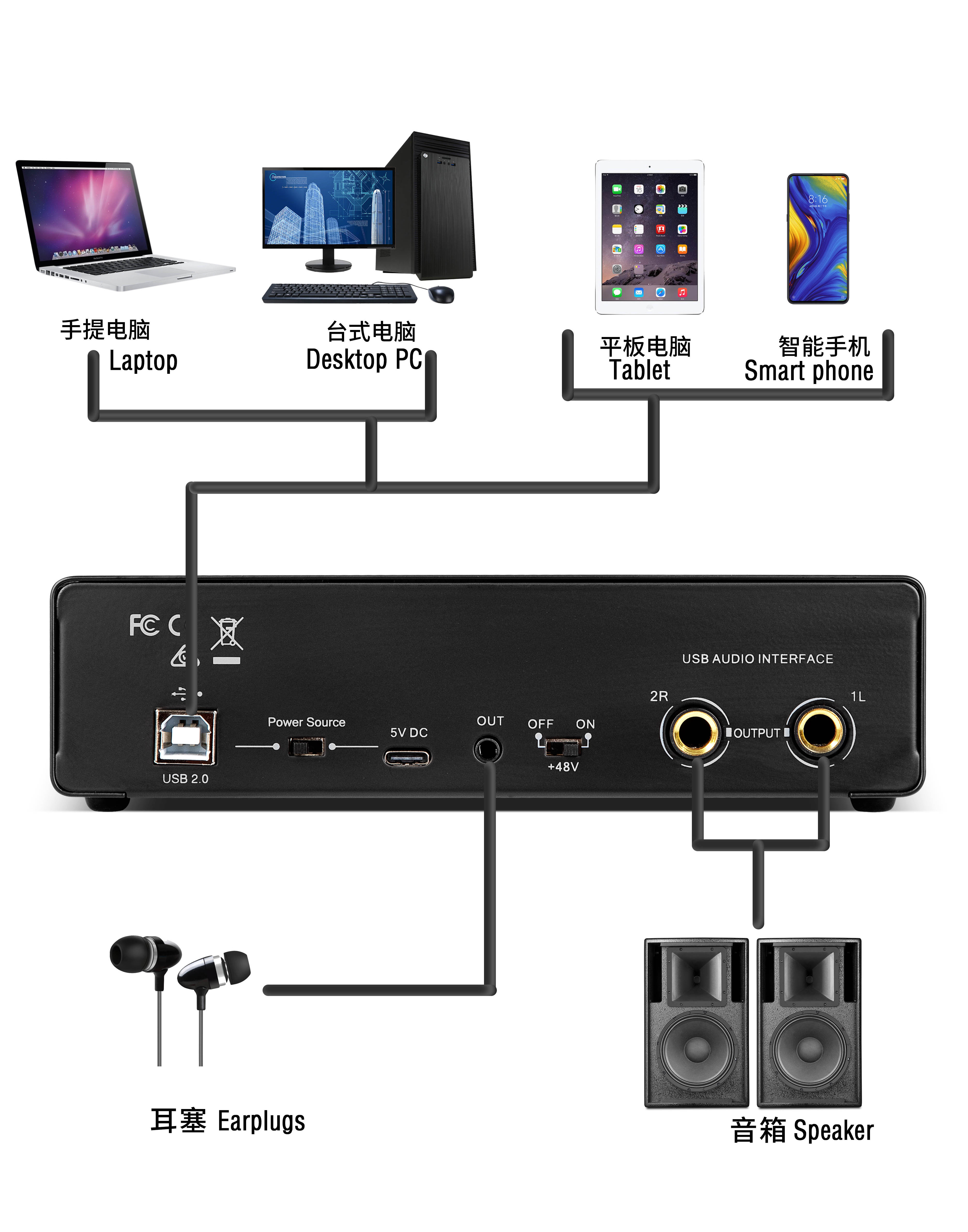 GAX-MD22P Recording Microphone Sound Card Band Dubbing Live Equipment Dedicated USB External Guitar Instrument Sound Card