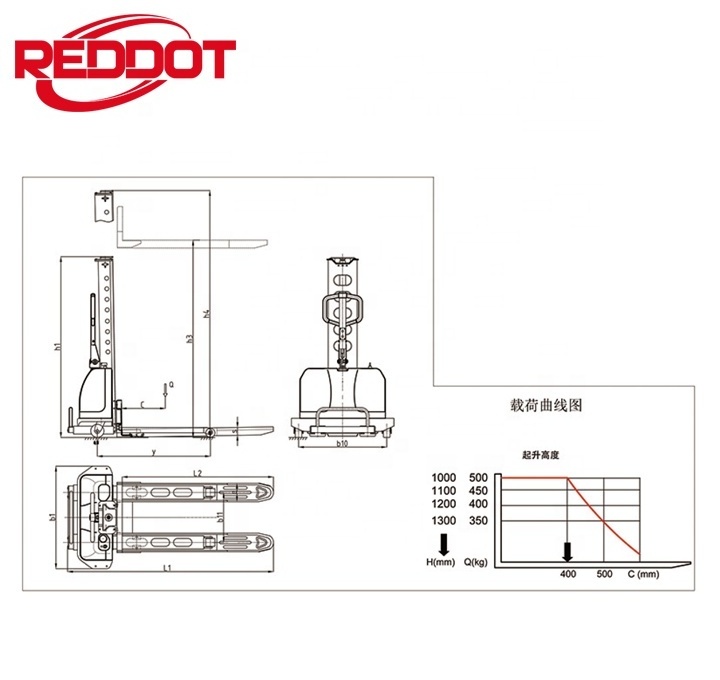 Reddot economic 500kg semi electric self lift stacker portable forklift