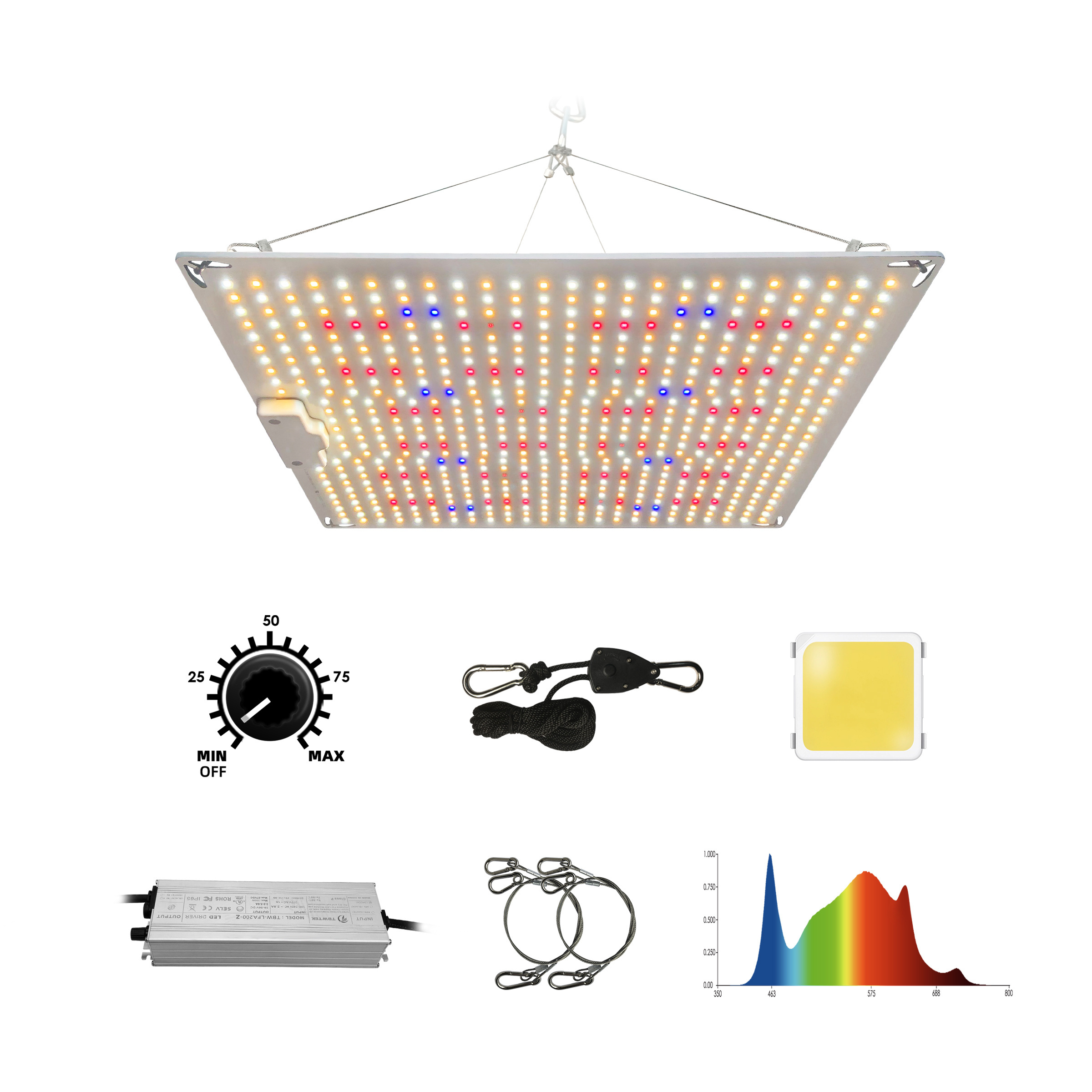 Redfarm 240w 3000k Samsung lm301h Adjustable Spectrum Board Growing 120w Led Grow Light 2x4 Full Spectrum