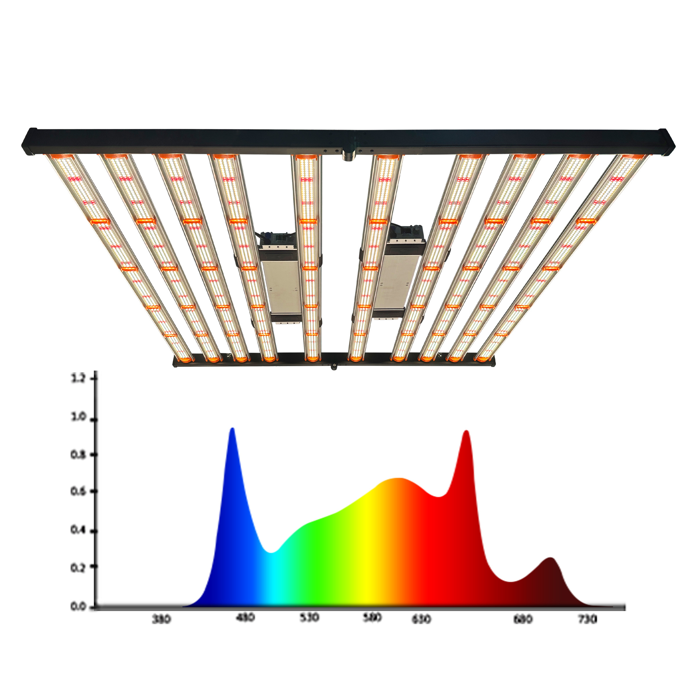 high ppfd waterproof daisy chain 1000w 1200w full spectrum lm301 bar 1200w dimmable led grow light fixture for indoor plants