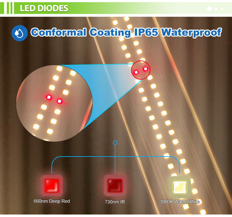 samsung evo 301h evo mint white diodes lm301b full spectrum new 4 channel panel led grow light bar