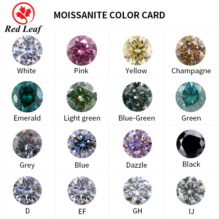 Redleaf wholesale loose gemstone synthetic stone round diamond  Cut emerald green color vvs moissanite