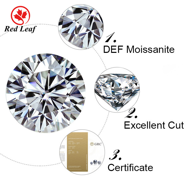 Redleaf Moissanite wholesale pass diamond tester d vvs 3mm-15mm round gra certified loose stones diamond loose moissanite