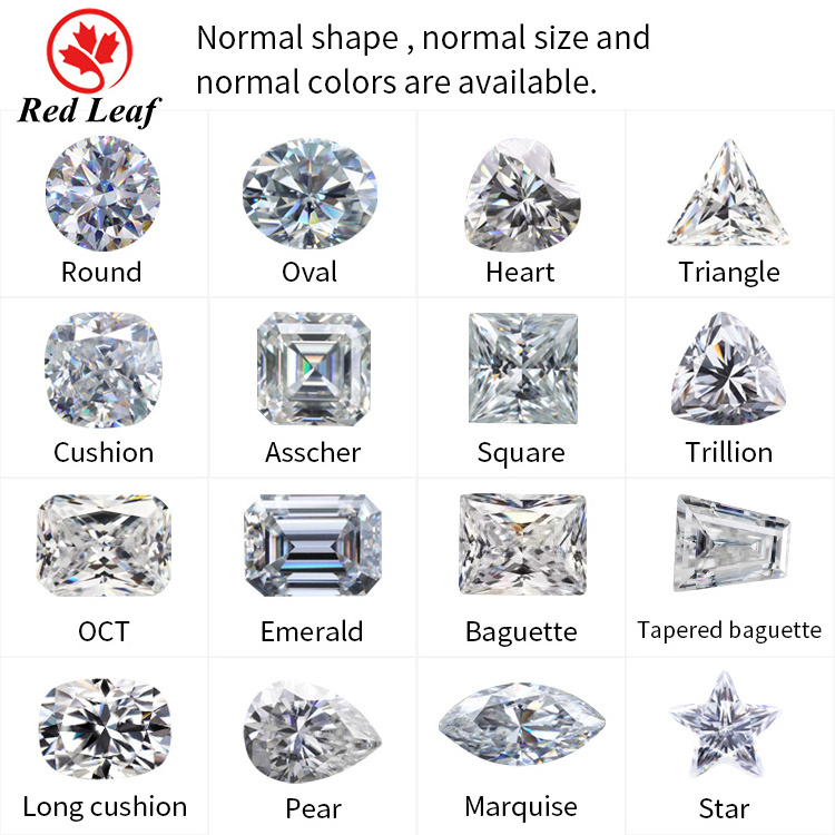 Redleaf wholesale loose gemstone synthetic stone round diamond  Cut emerald green color vvs moissanite