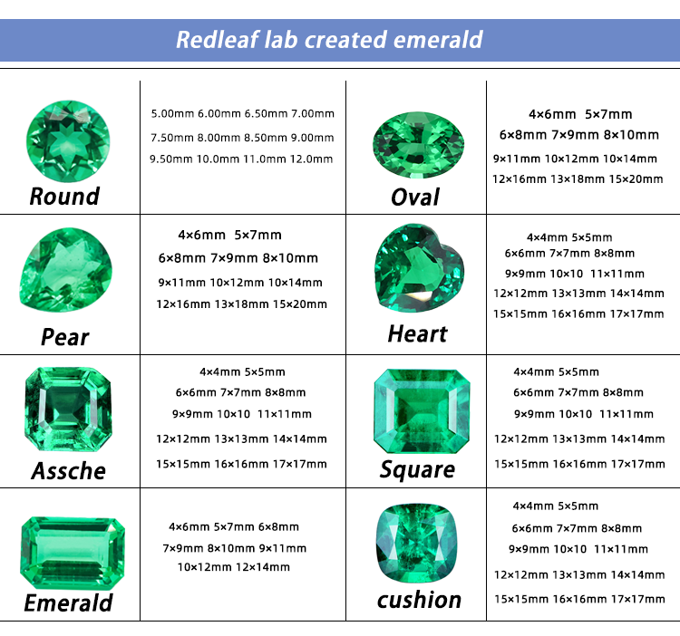 Redleaf lab created emerald colombia gemstones stone, loose gemstone hydrothermal synthetic colombian lab grown emerald