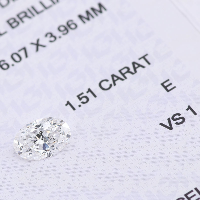 CVD/HPHT oval diamond 0.8ct 1ct 1.2ct 1.5ct 2ct DEF VS lab grown diamonds synthetic diamond from china