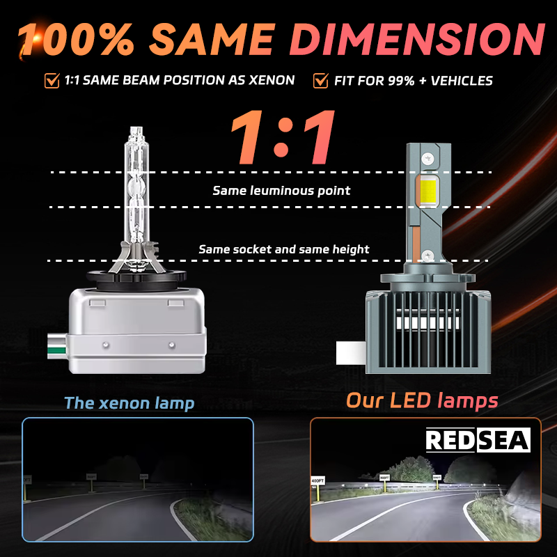 REDSEA 100W 10000lm Car Led headlight D1S D2S D3S D4S D5S D8S led headlight bulb D1S xenon bulb replacement kit D1S led