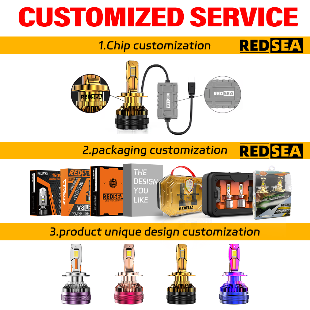 REDSEA 240W 30000LM L12 Highest Power H4 H11 9005 9006 LED Headlights Bulb  Wholesale Pice Auto H1 H3 H7 Led  Headlight For Car