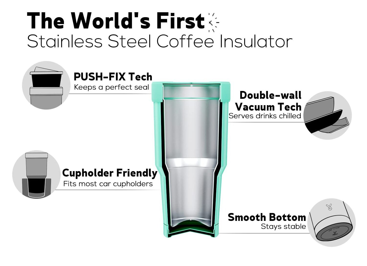 Double Wall Stainless Steel Iced Coffee Sleeve , One Size Fits AlI Iced Coffee Cup Insulator 16-32oz