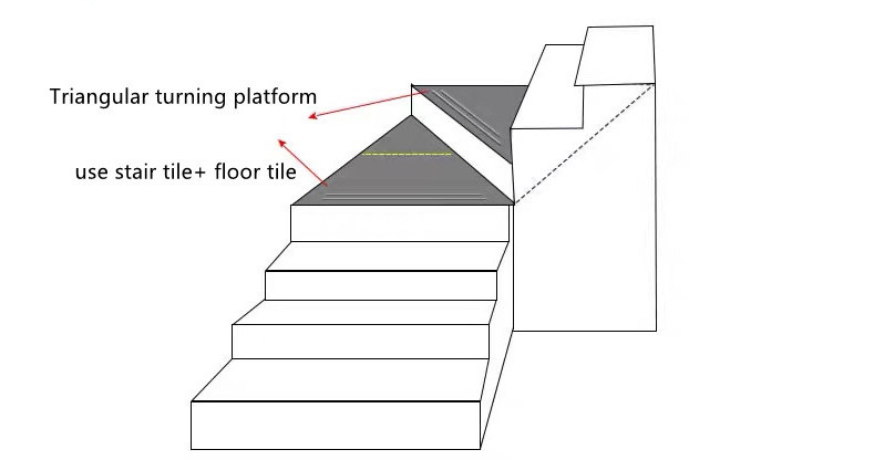 exterior tread and riser tiles 470*1200mm matte non slip stair porcelain tiles for step