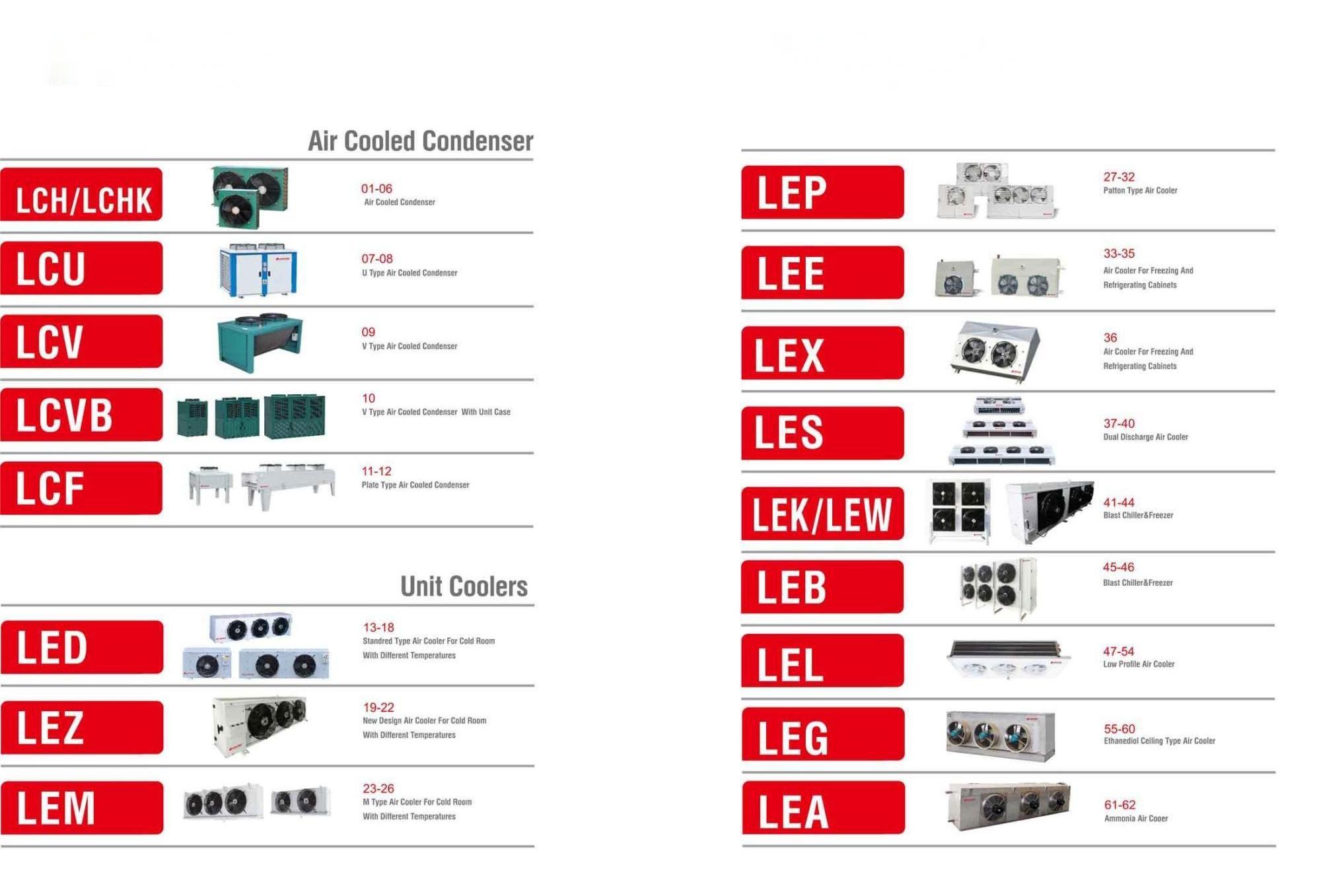 Air Cooled Condenser For Cold Storage Room refrigeration Condensing Unit LCV-25/72