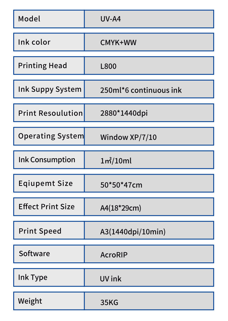 Reizjet Easy To Operate Mini Digital Flexo Printer Industrial Textile Digital Printer A3 UV Phone Case Printing Machine