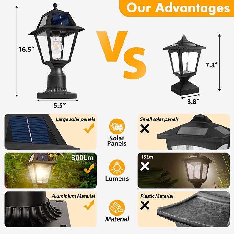 Outdoor Waterproof Solar Powered Aluminium Solar Flame Post Cap Lights for Posts Garden Fence Pillar Decoration Replaceable Bulb