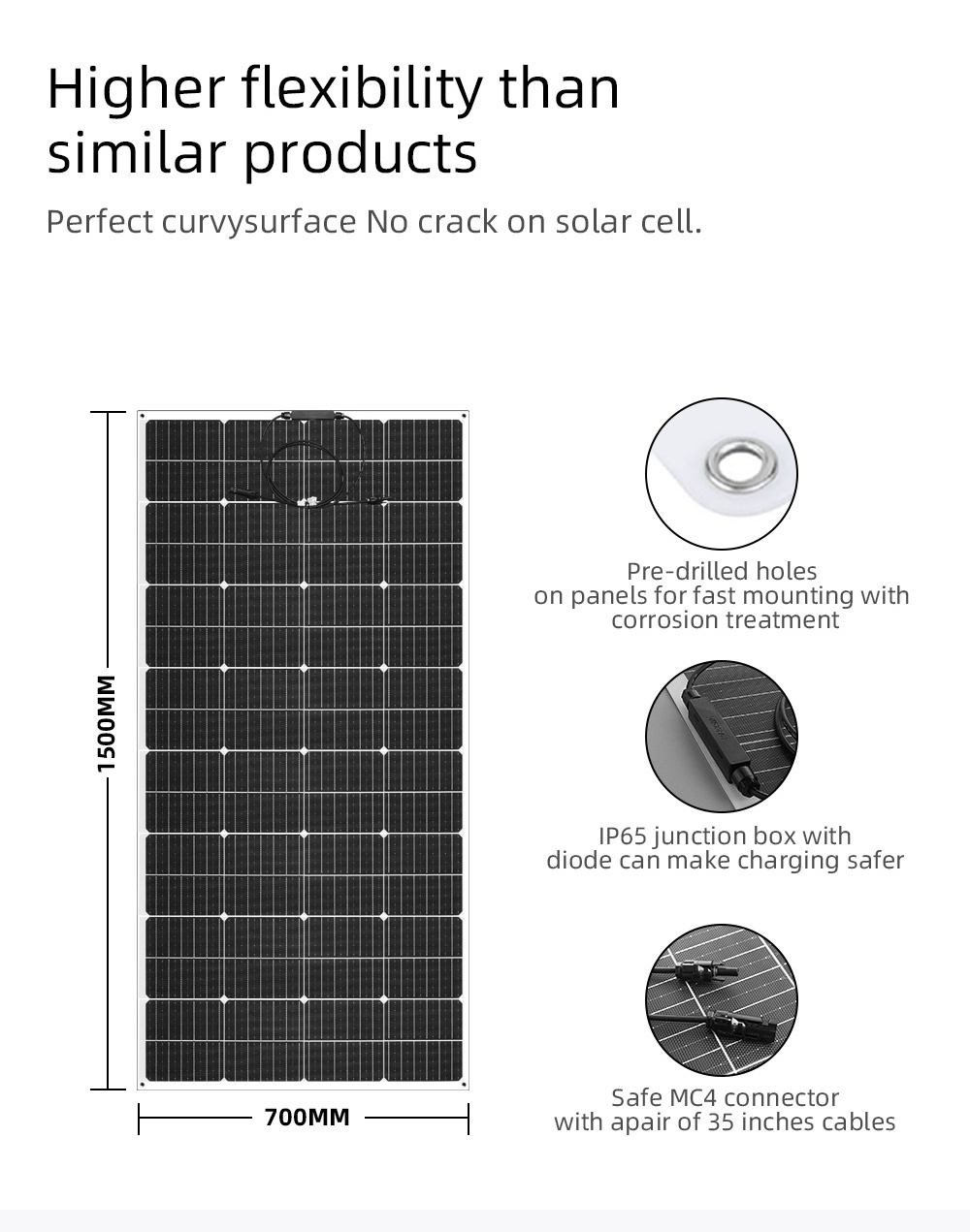 200W 18V Flexible Solar Panel for Car Truck Tractor Roof Solar Energy System Car Accessories