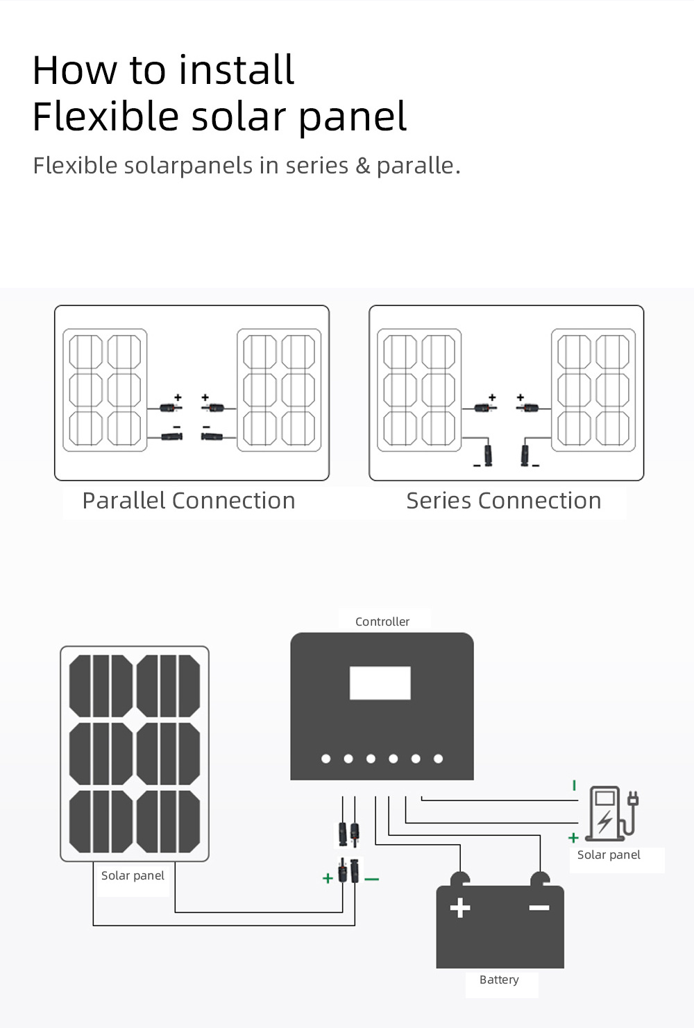 Tube Solar Panel 18v 24v 36v 20w 50w 80w 100w 150w 200w 250w Cylindrical Solar Panel For Street Light Pole