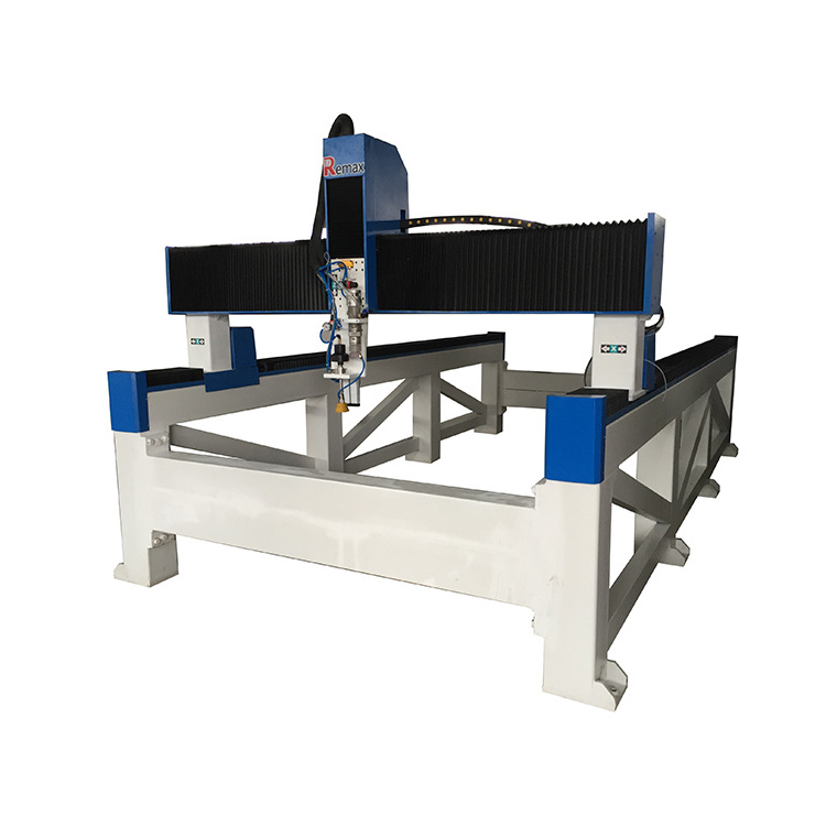 CNC water jet cutting machine price