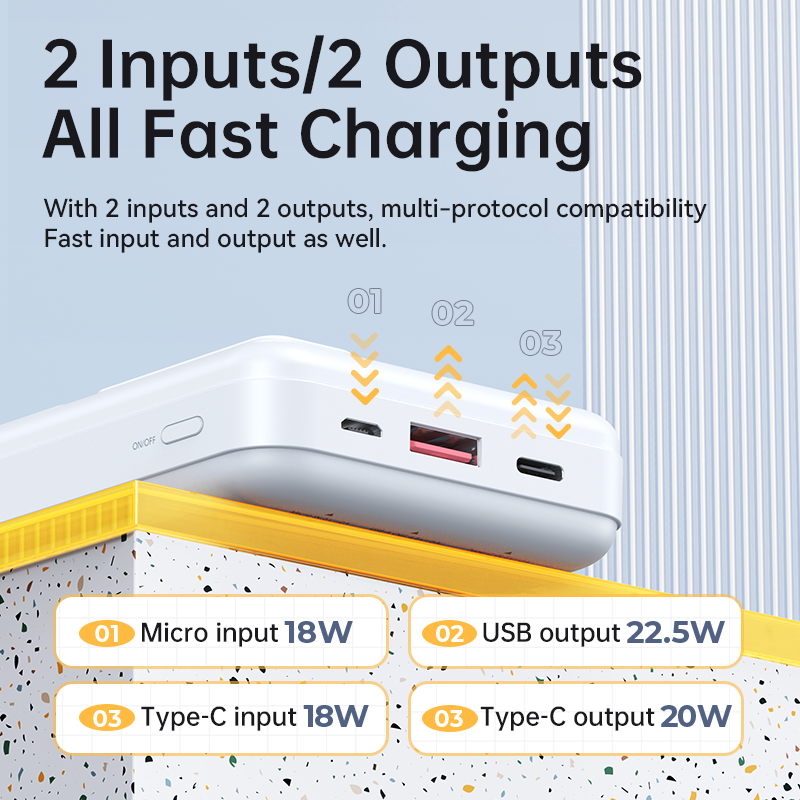 Remax USB TYPE C Powerbank 20000 mAh 20W+22.5W PD+QC LED Light Fast Charging Power Bank 20000mAh