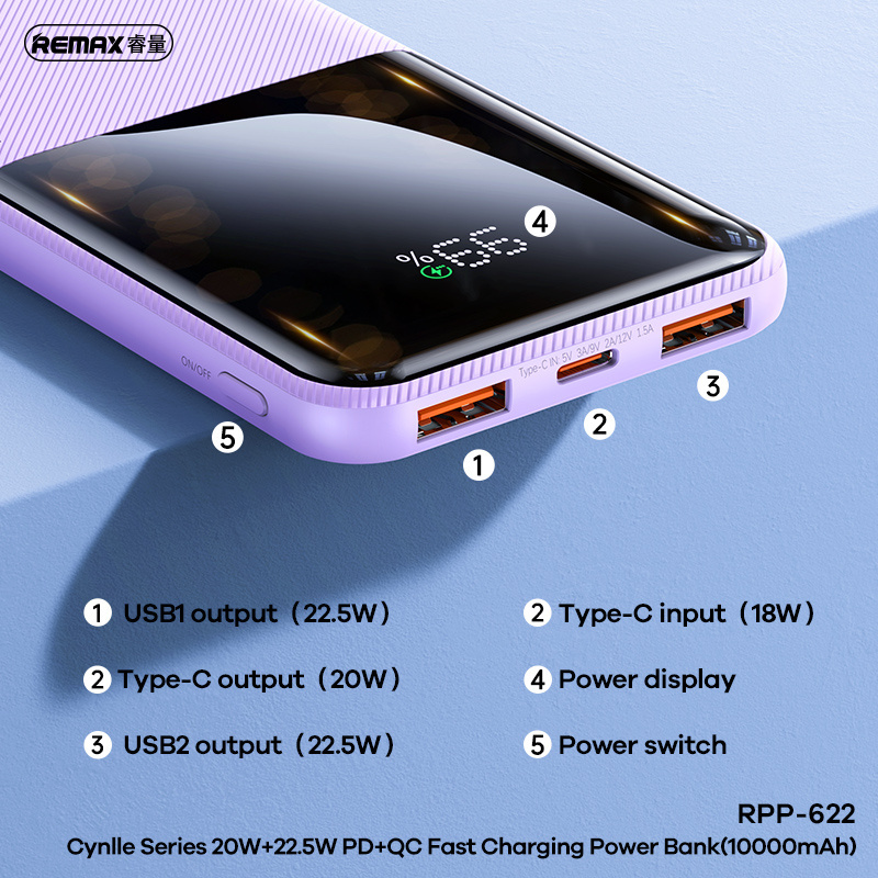 REMAX RPP-622 Powerbank 10000mAh/20000mAh 2.1A Mini Power Bank 10000mAh Capacity Fast Charging Power Station