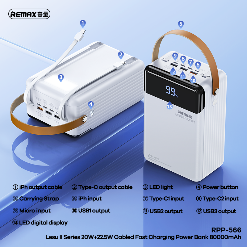 Remax Rpp-566 High Capacity Powerbank 80000Mah Power Banks Led Display Real Capacity Fast Charging Power Bank With Cable