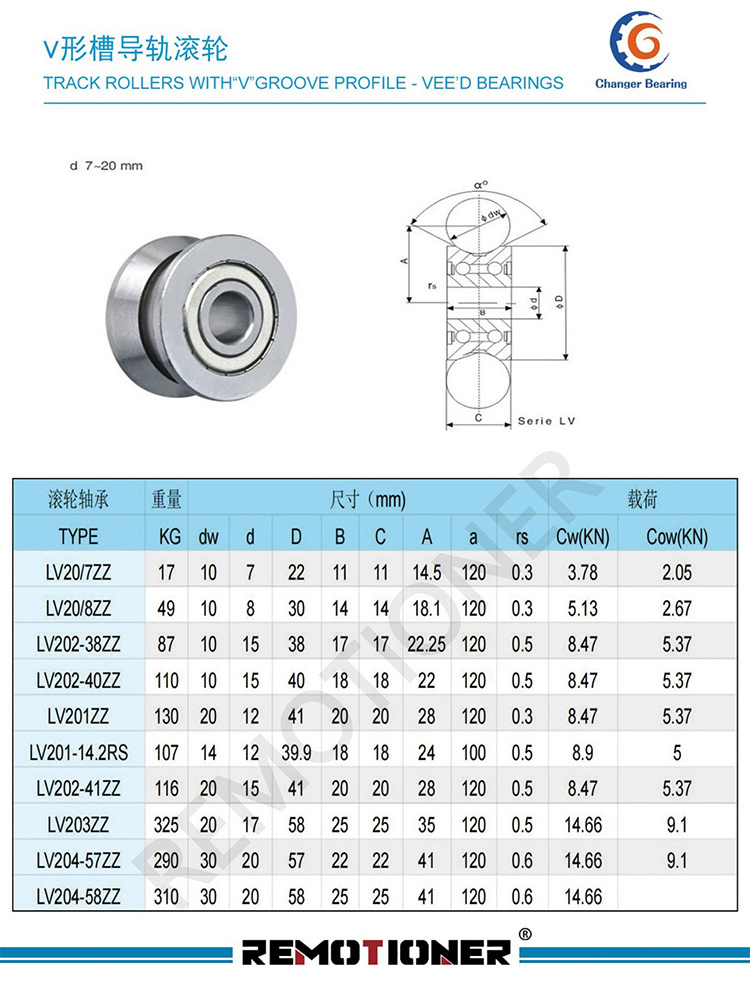 V Groove Guide Wheel Bearings Track Roller Bearing V Block LV201-14 2RS LV202-41ZZ LV203ZZ LV204-57ZZ LV204-58ZZ