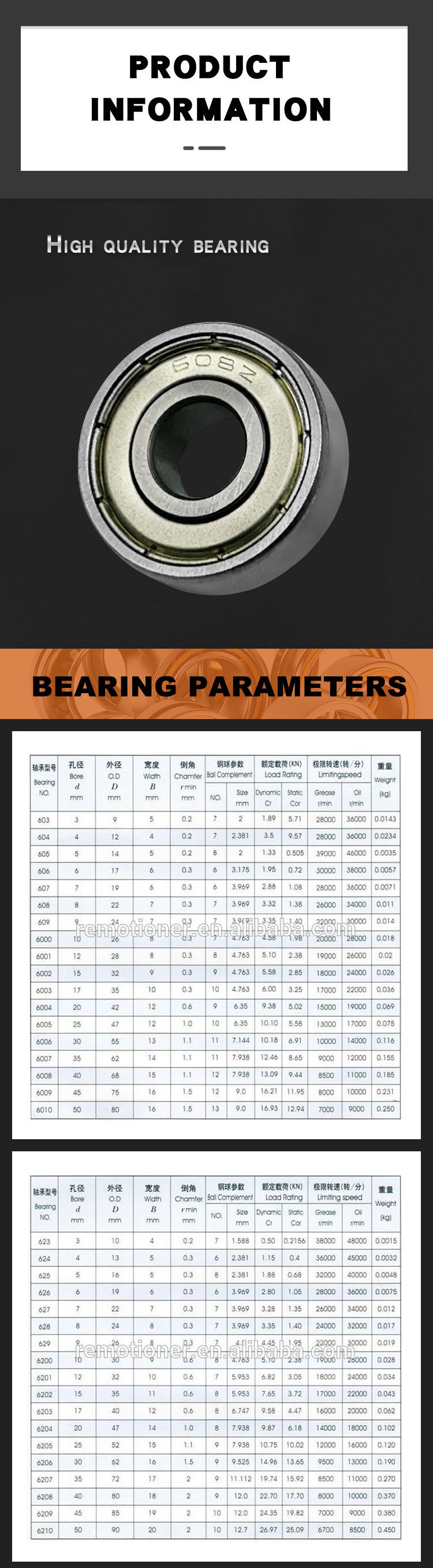 Top 10 skateboard bearings 608zz z809 6900  deep groove ball bearing free sample