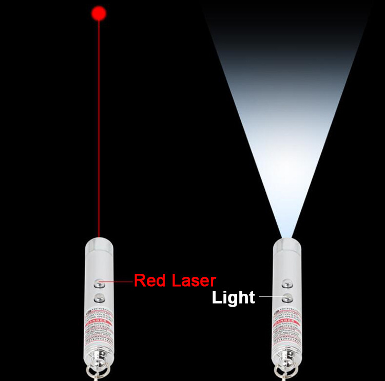 Wholesale Laser Pointer Cat Toys with LED Light Interactive Cat Toys