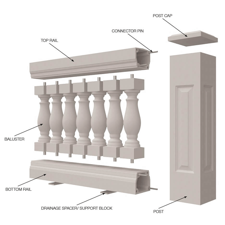 Fireplaces decorative staircase baluster molds for sale plastic concrete molds