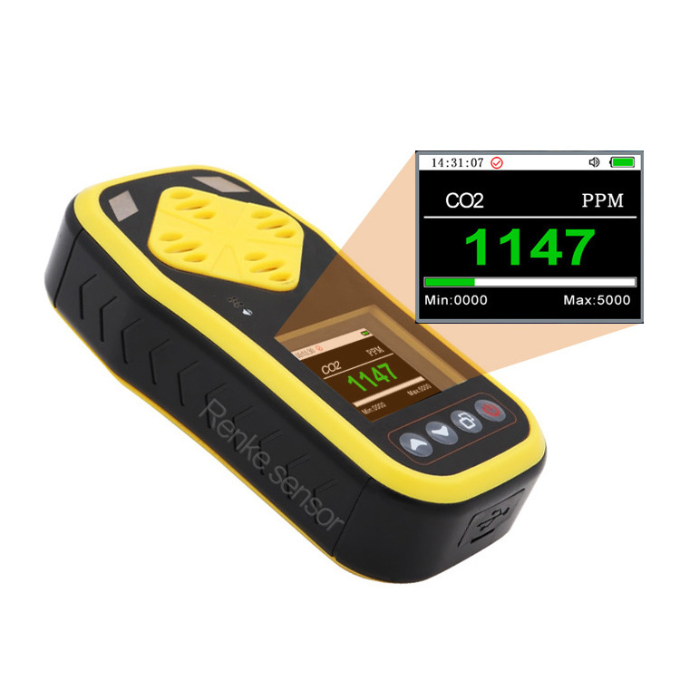 Portable Digital Meter CO2 Concentration Sensor 0-5000ppm Carbon Dioxide Detector CO2 Monitor with Data Logger