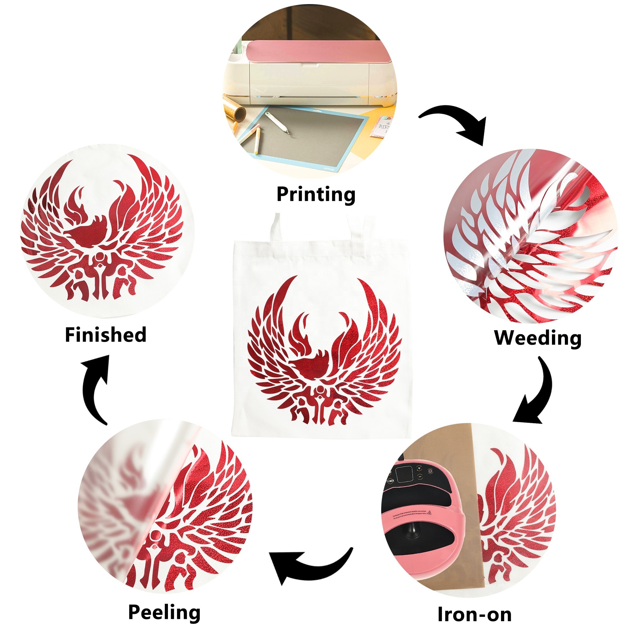 Renlitong  heat transfer vinyl hot peel heat transfer designs for t shirts yiwu dcreate clothing